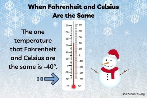 58 Celsius to Fahrenheit
