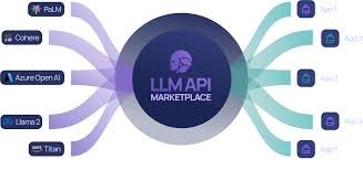 What Can LLM API Be Used For