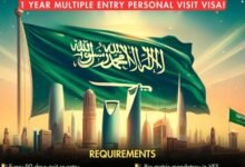 Saudi visa complete guide