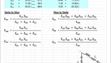 Delta Math